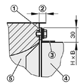 Detail Luftleitungsprofil