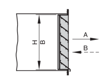 Duct installation into rectangular ducts (installation types A and B) 